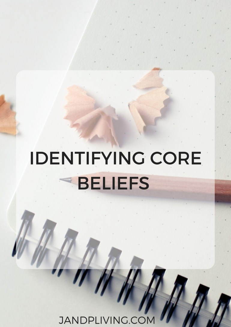IDENTIFYING CORE BELIEFS